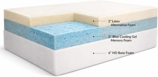 Products / 10"  Mattress with Latex Alternative Foam (66x80 -  Queen)