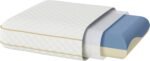 Memory Foam Pillow Standard Size, Dual-Firmness for Side, Back and Stomach Sleepers, Bed Pillow with Better Support and Durability