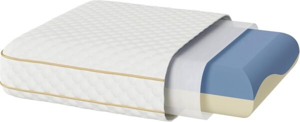 Memory Foam Pillow Standard Size, Dual-Firmness for Side, Back and Stomach Sleepers, Bed Pillow with Better Support and Durability