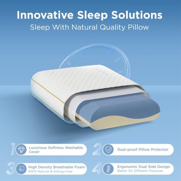 Memory Foam Pillow Standard Size, Dual-Firmness for Side, Back and Stomach Sleepers, Bed Pillow with Better Support and Durability